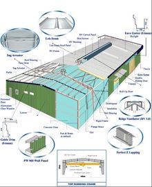 China Steel Buildings Kits, Perforated / Corrugated Metal Building Wall Panels System supplier