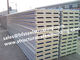 PU Sandwich Cold Room Wall Panel for Cold Storage and Food Fresh Keeping Room supplier
