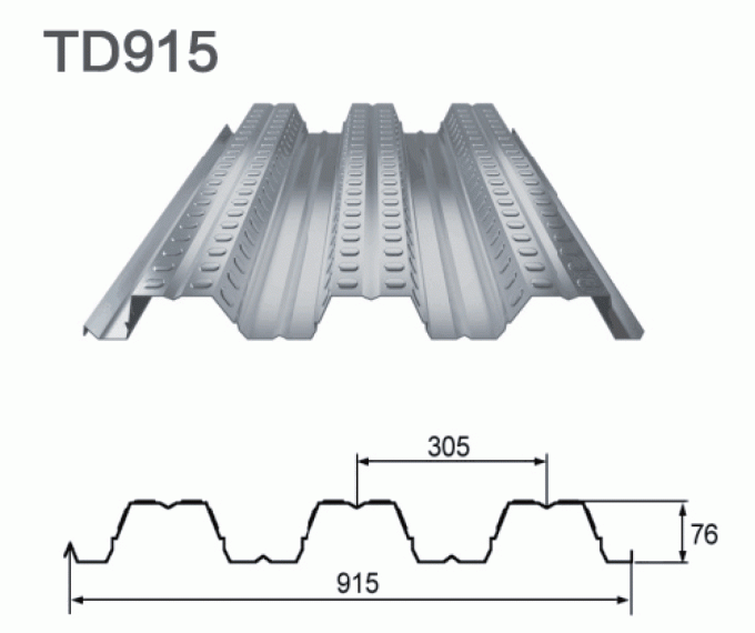 Galvanized 1.2mm Thick Steel Deck System Composite Floor Deck Construction 0