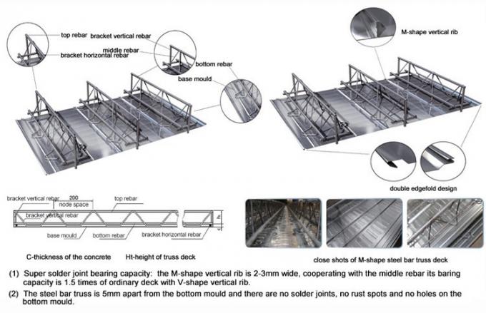 Kingspan Steel Bar Truss Girder Composite Floor Deck Sheet For Concrete Slab Mezzanine Construction 2