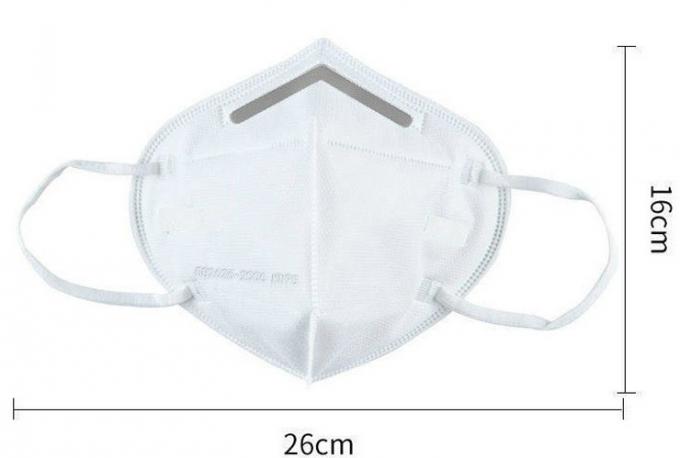 Premium High Filtration Barrier Against Bacteria Respirator N95 KN95 Earloop Disposable Face Mask For Bulding Contractor 0