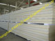 Movable House Honeycomb Sandwich Panels Polyurethane With 35mm supplier