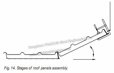 EPS Polystyrene Insulated Sandwich Panels for Metal Buildings Roofing System supplier