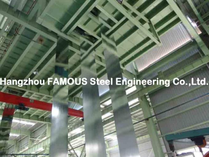 Hot Dipped Chromated / Oiled / Galvanized Steel Coil Zinc , ASTM Steel Sheet 1