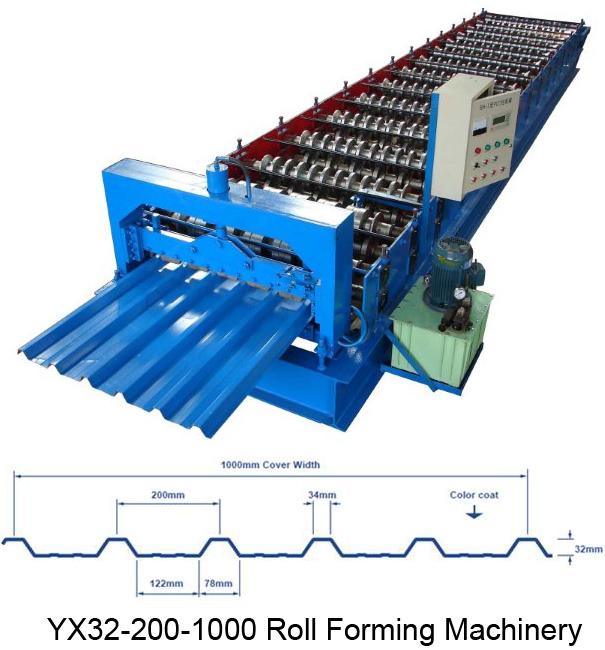 Panasonic Transducer Corrugated Roof Roll Forming Machine With Chain Drive 2