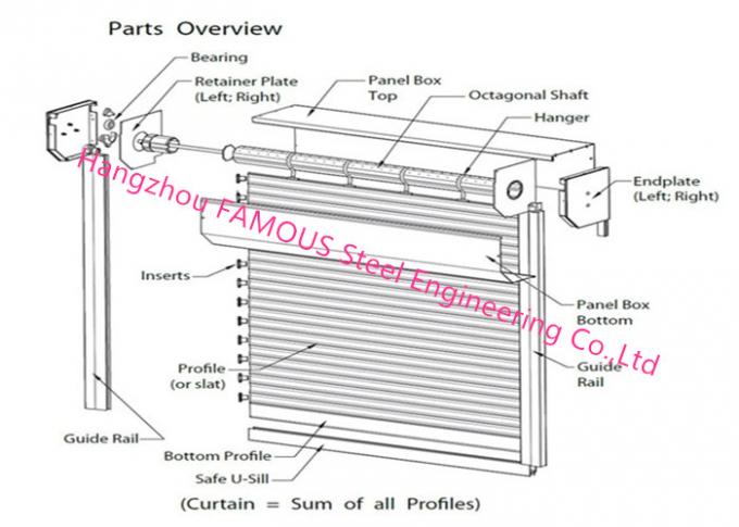 Fire Rated Electric Rolling Shutter Door Exterior Dustproof Roll