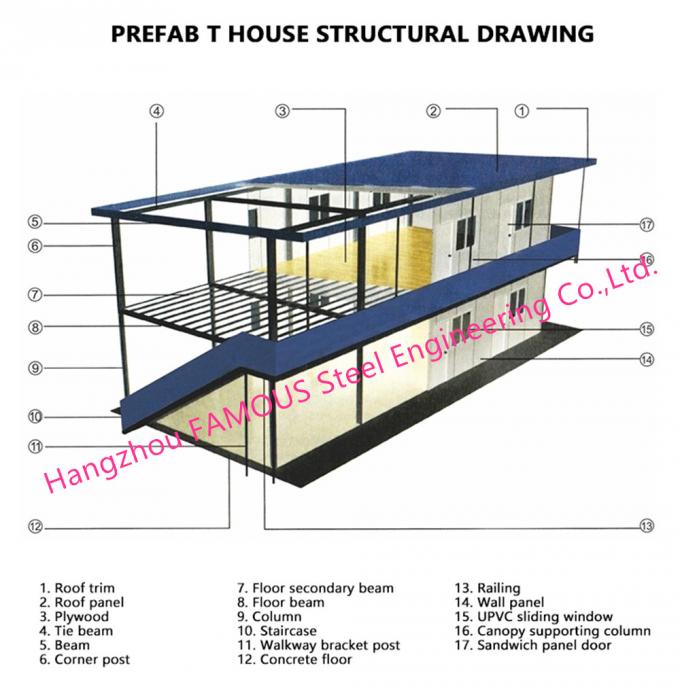 Economic Light Weight Prefabricated Steel Structure Pre-Engineered Building Prefab House 0