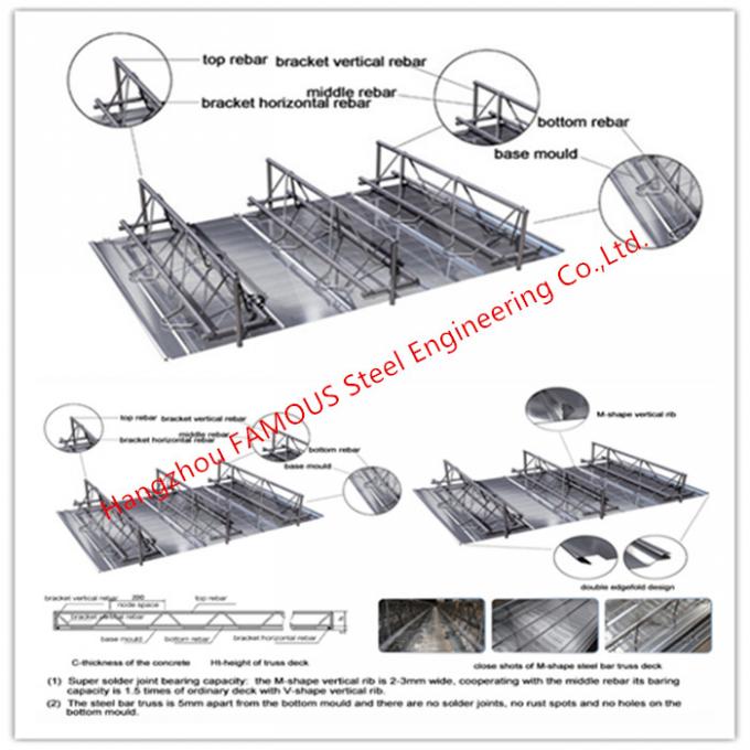 Reinforced Concrete Bearing Steel Floor Deck Galvanized Corrugated Metal Profiled 0