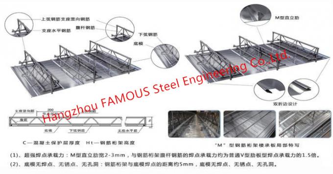 Structural Steel Bar Truss Girder Metal Composite Deck For Concrete Floor 1