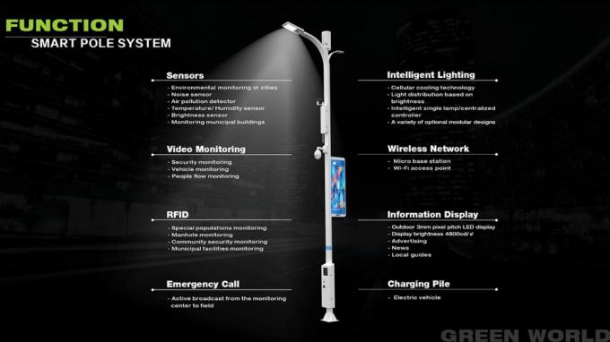 Customized Outdoor Street Light Smart Poles Metal Street Lighting Lamp Post 0