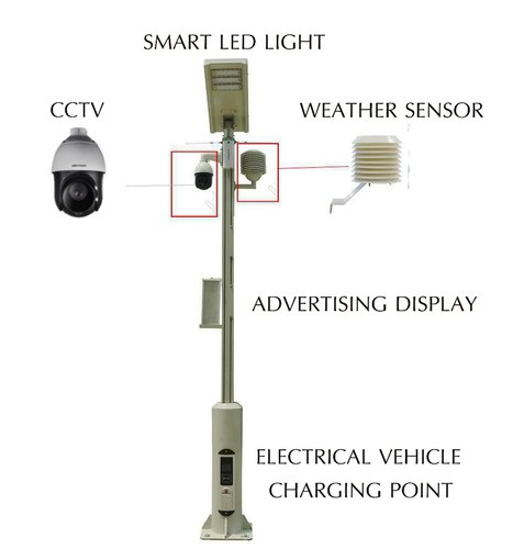 P4 P5 P6 P8 Waterproof Advertising Smart Pole Street Light Pole Led Displays With Wireless Control 0